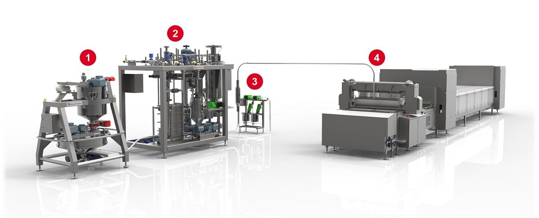 An Image of a Medicated Gummy Production Line